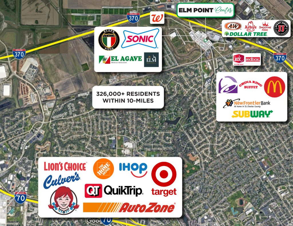 Retailers Map