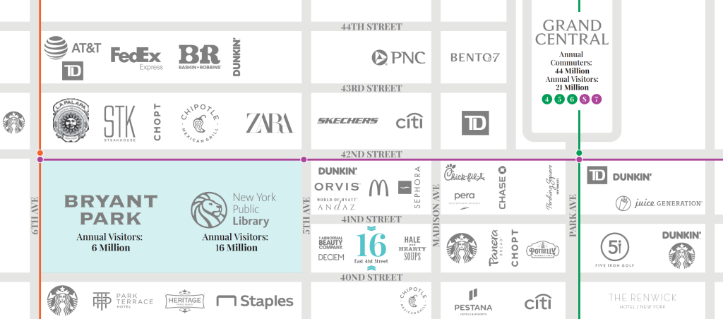 Newyork Map